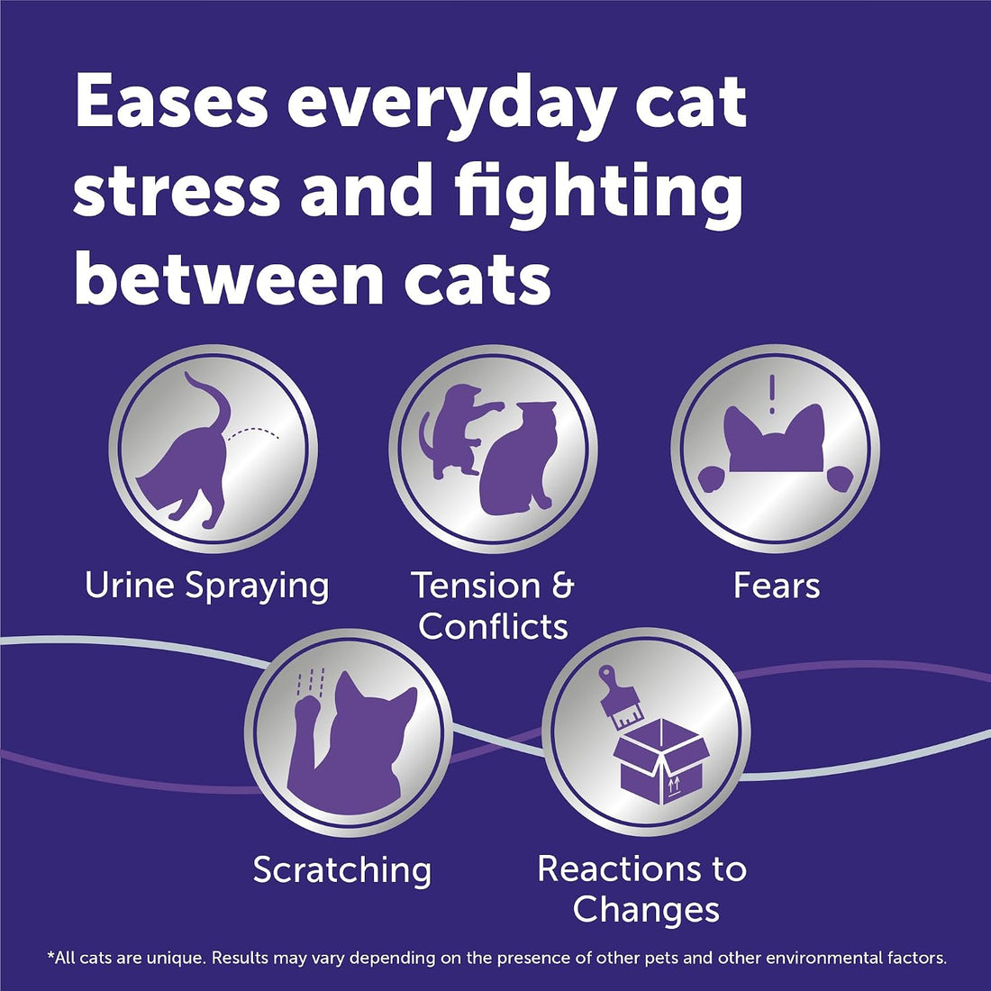FELIWAY Optimum Cat Calming Diffuser Refill