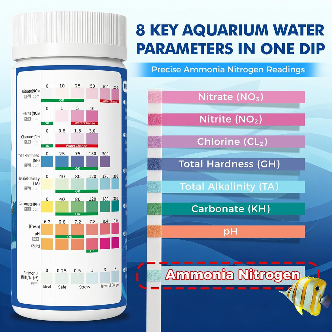 EASYTEST 8-Way Aquarium Test Strips with Ammonia