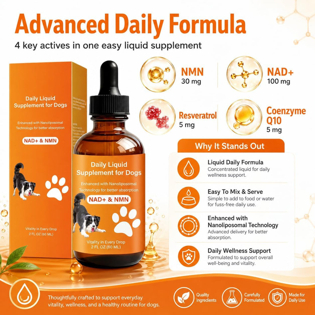 Dog Longevity Support Supplement with NMN, NAD+, CoQ10 & Resveratrol