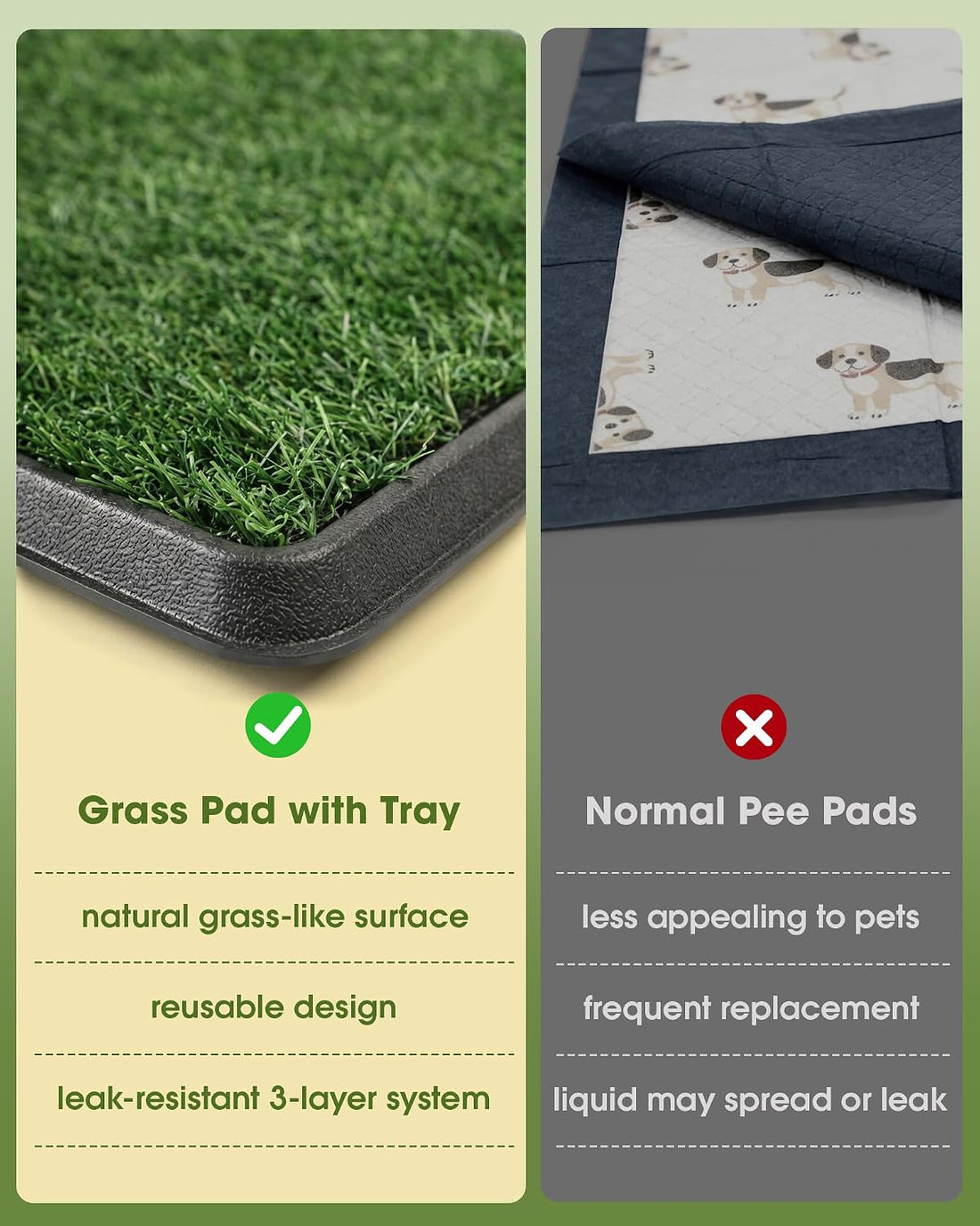 Powools Grass Pad for Dogs Potty, 3-Layer Reusable, Washable