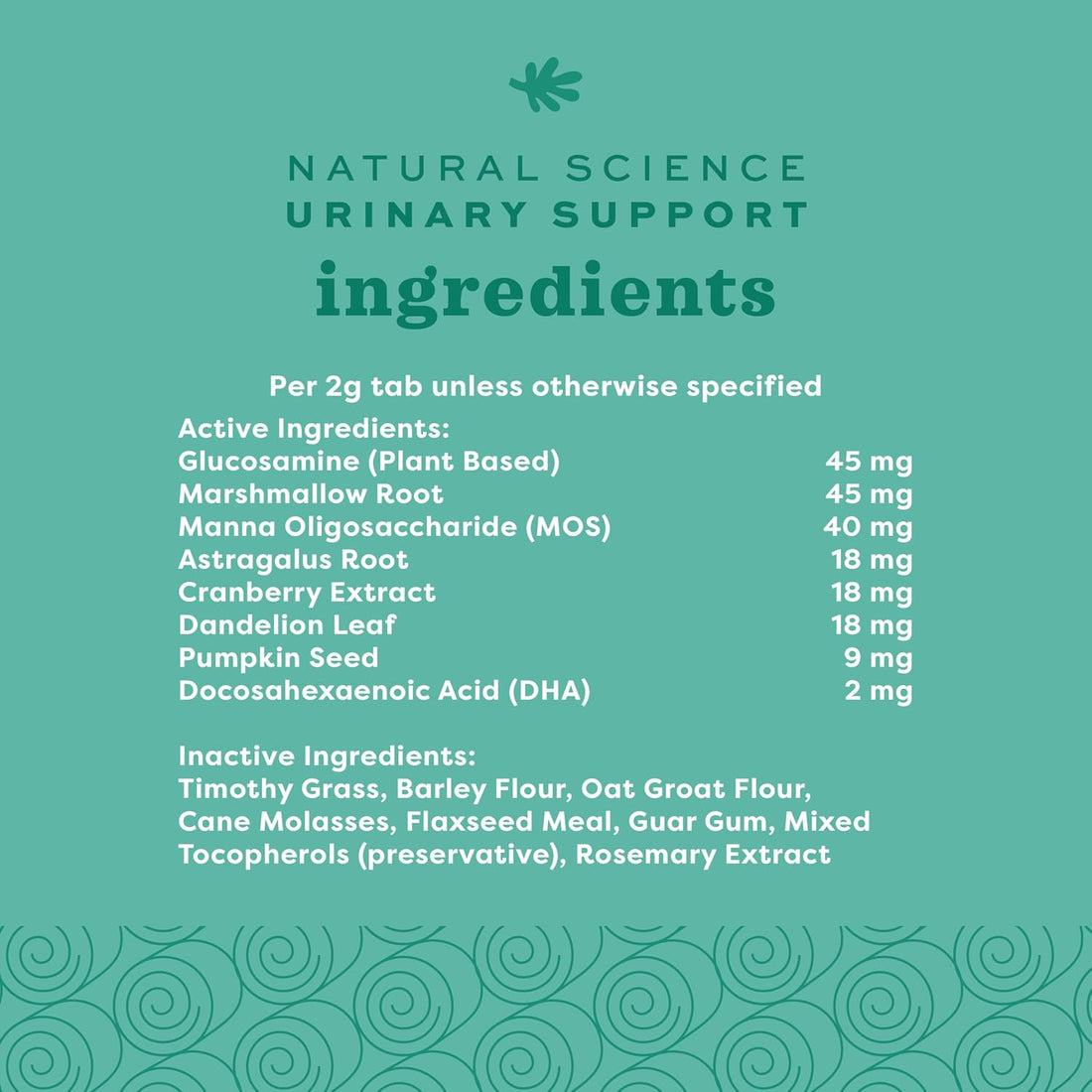 Oxbow Natural Science Urinary Supplement for Rabbits & Guinea Pigs