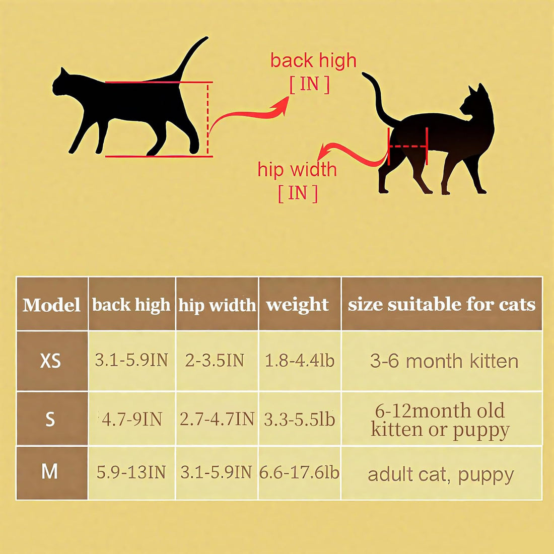 TOSPHU Cat Wheelchair Adjustable 2 Wheels Pet Wheelchair Lightweight