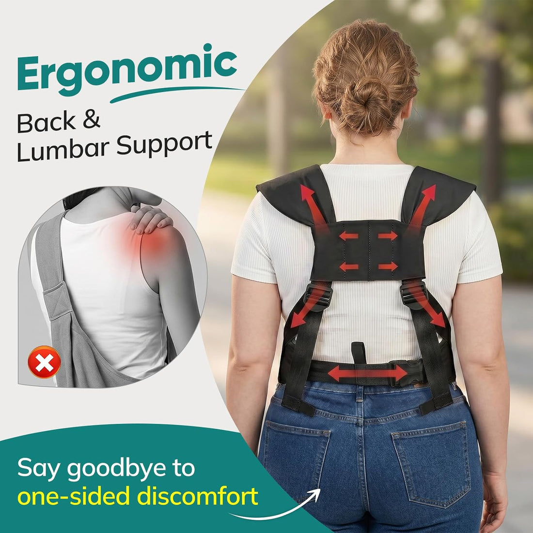 Dog Sling Carrier Front with Thicken Bottom Support for Small Dogs