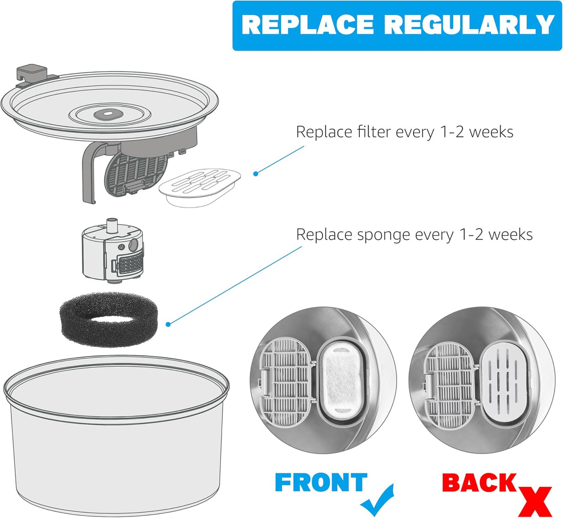 Cat Water Fountain Filter, 24 Pack Cat Fountain Filters