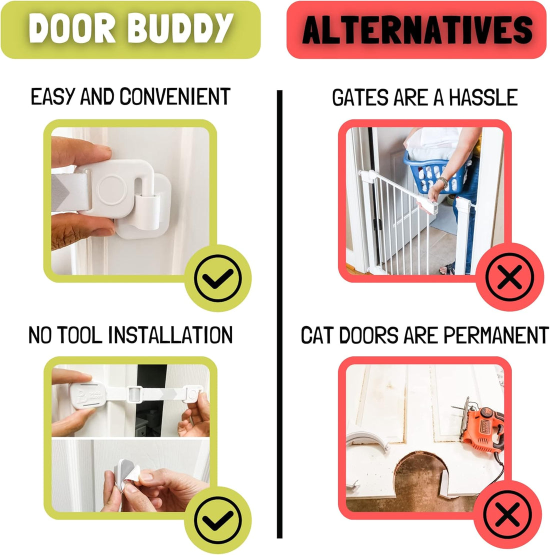 Door Buddy Pet Door Latch for Cats