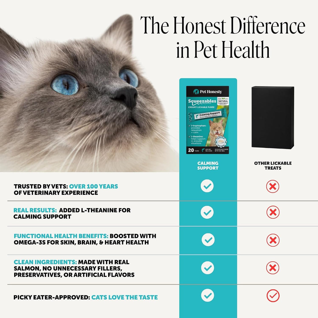 Pet Honesty Vet Backed Cat Calming Supplement Puree, Salmon, 20 Ct