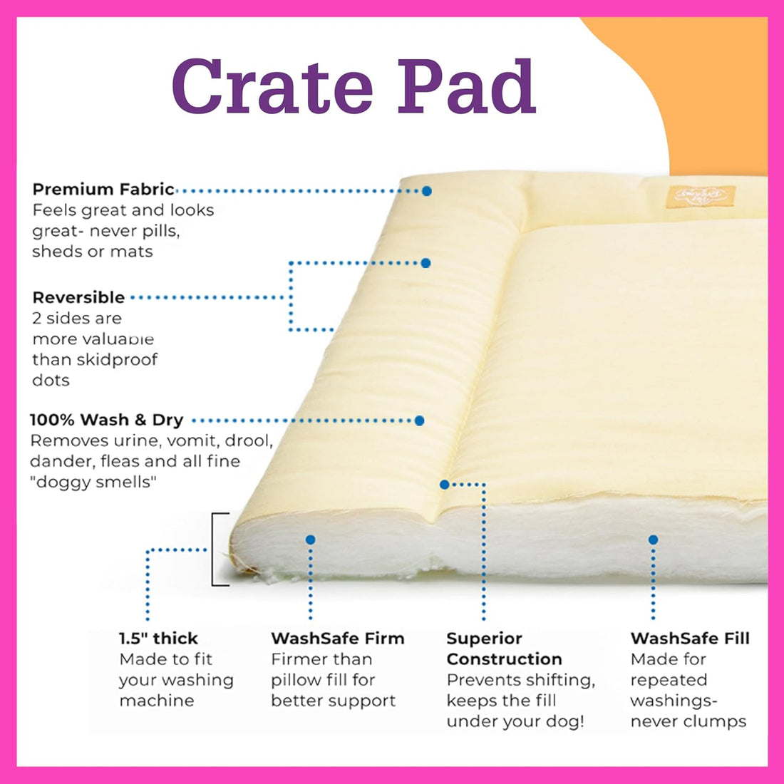 Pet Dreams 3-Piece Set Includes Dog Crate Cover