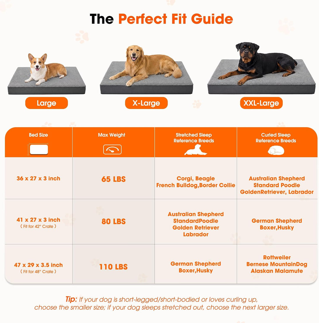 Waterproof Dog Bed for Crate, Chew Proof Orthopedic Crate Pad