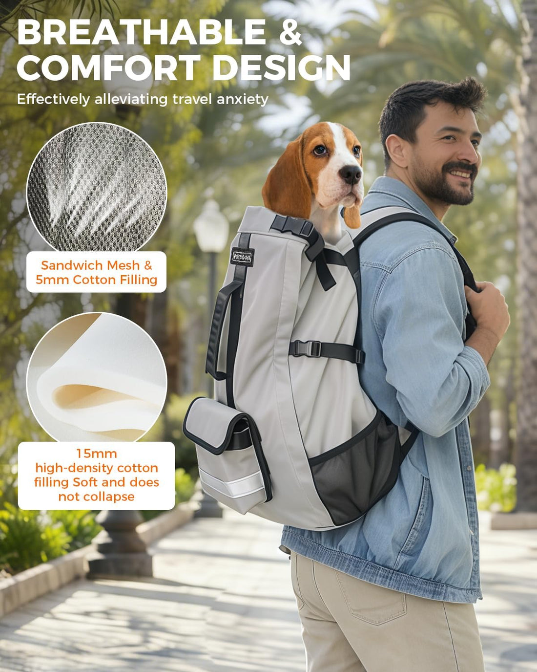 FOXFOCUS Dog Backpack Carrier for Medium Dogs - 4-Layer Protection