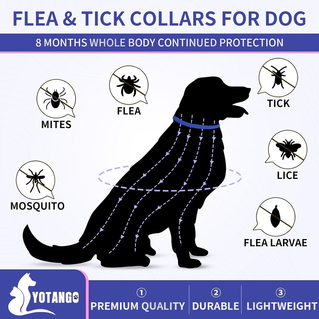 YOTANGO Flea Collar for Dogs, Dog Flea and Tick Collar, 4 Pack
