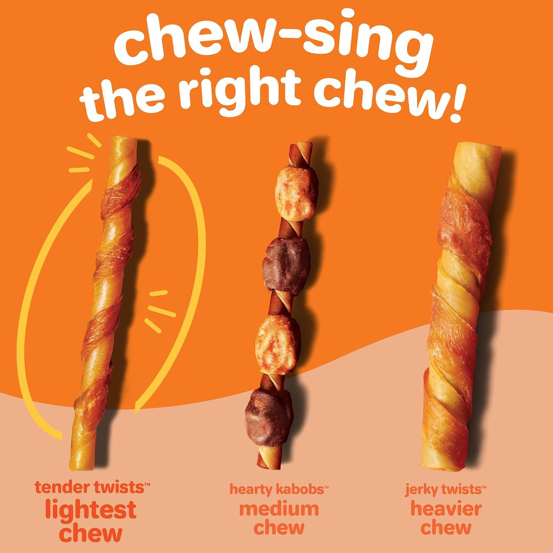 Hartz Oinkies Tender Twists Rawhide‑Free Dog Chews with Real Chicken