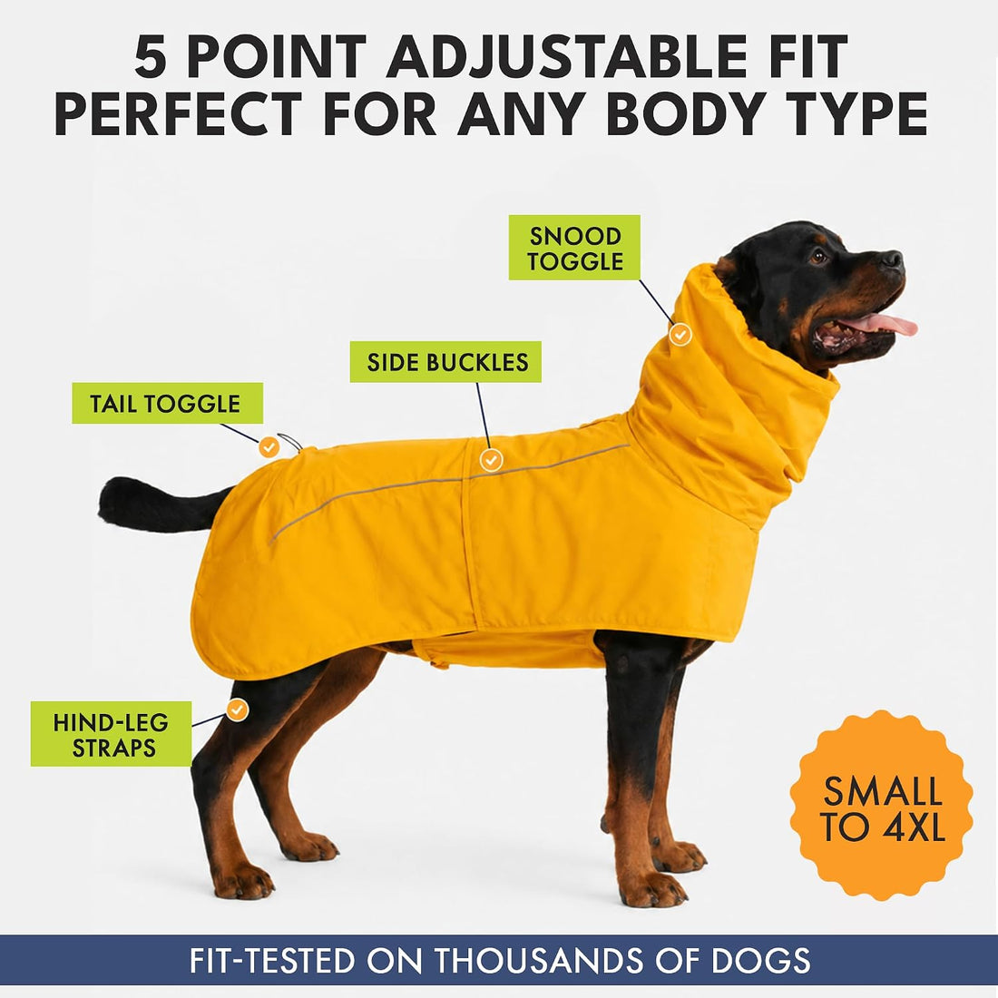 Spark Paws Dog Raincoat - Waterproof Rain Jacket w/Hood, Full Coverage