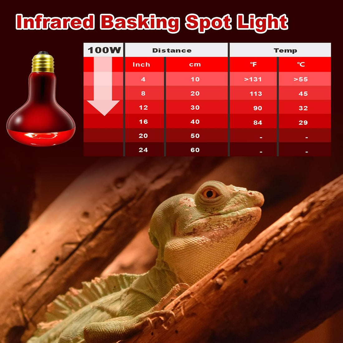MIXJOY 100W Infrared Heat Lamp Bulbs
