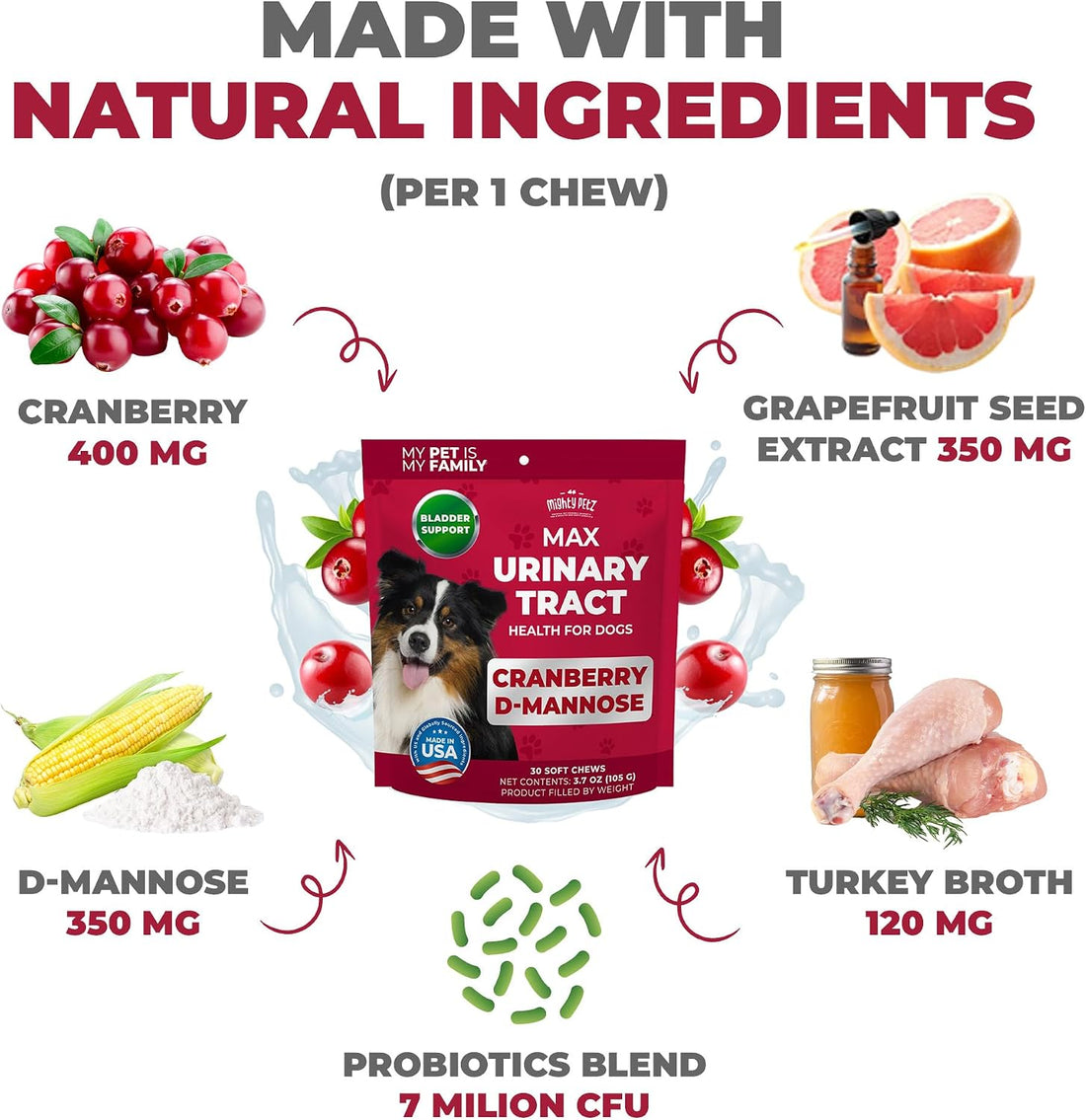Mighty Petz MAX Cranberry for Dog UTI Treatment