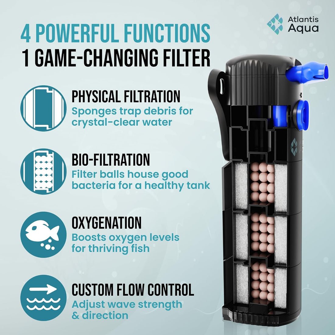 55 Gallon Fish Tank Filter to 100 Gallon Fish Tank Filter