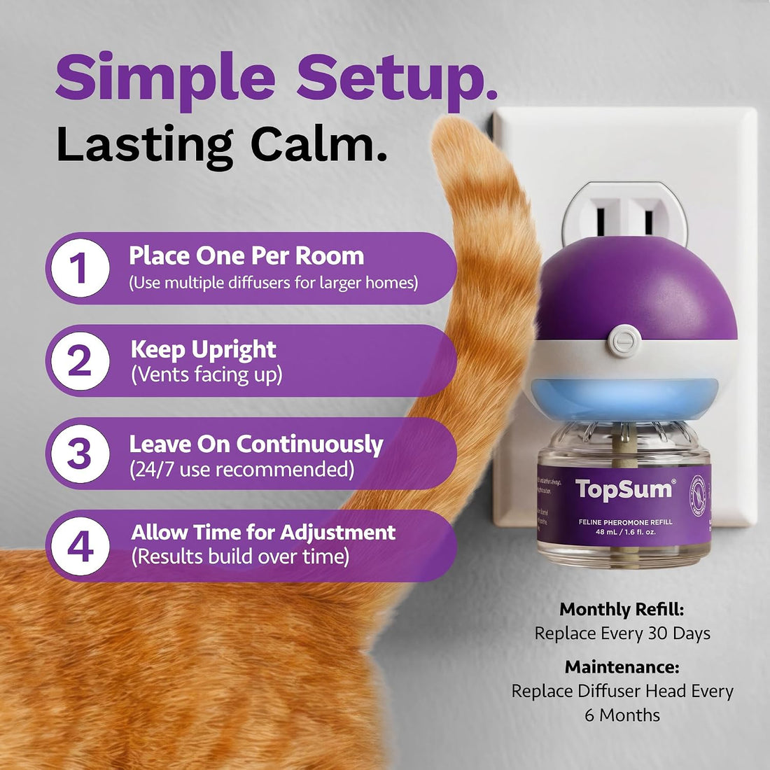 TopSum Cat Calming Pheromone Diffuser