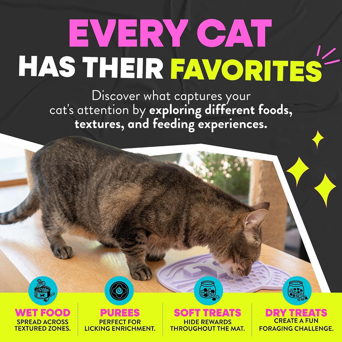 Jackson Galaxy Mmmeow Mat - Slow Feeding Interactive Puzzle Mat