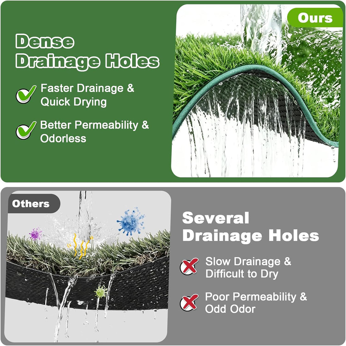 Artificial Grass for Dogs Potty Training