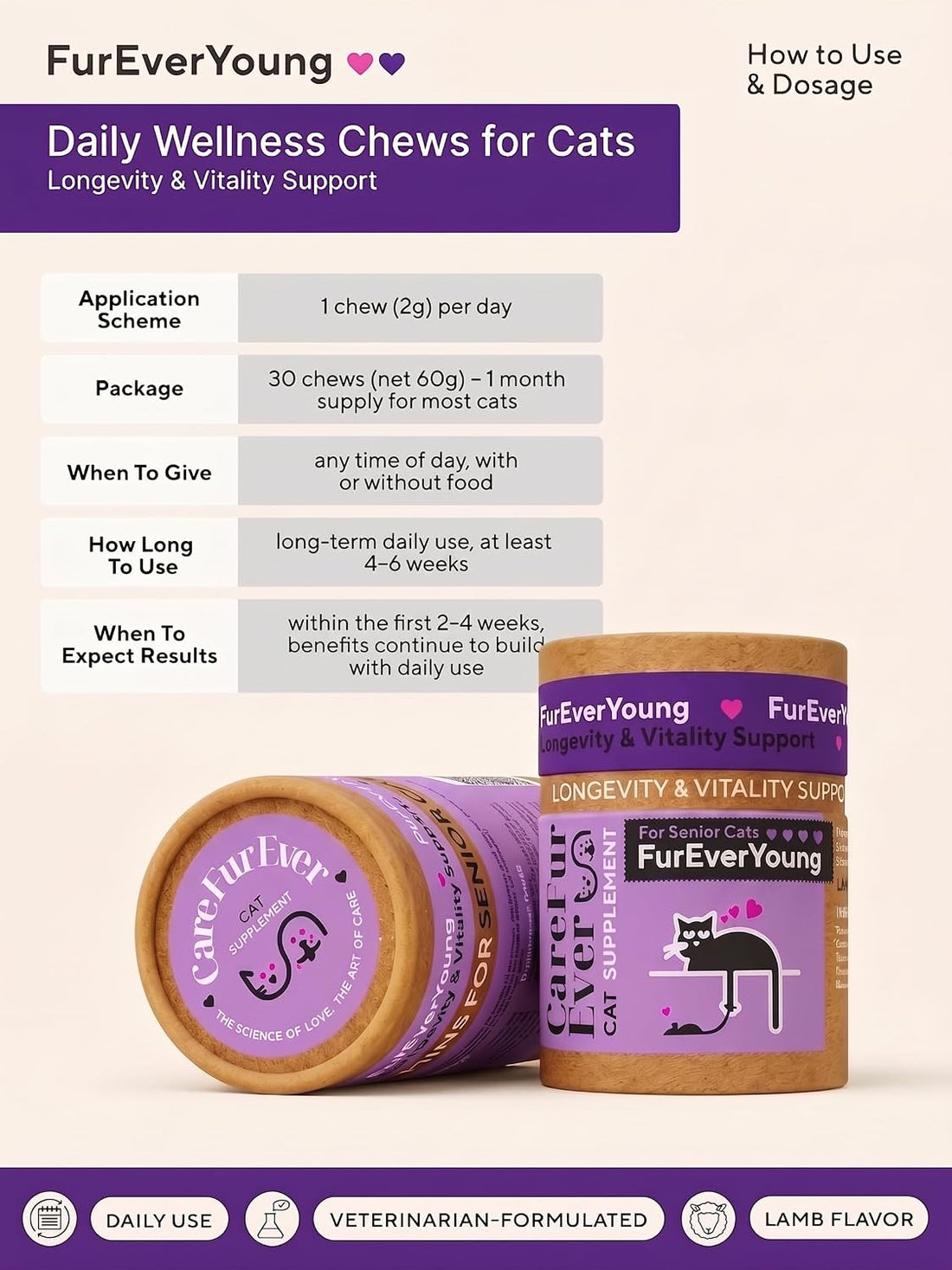 Ear Care for Senior Cats - Brain, Vision & Heart Health Chews