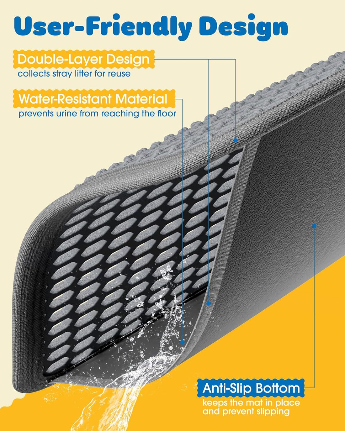 Cat Litter Mat - 23.2'' x 14.6'' Small Litter Trapping Mat