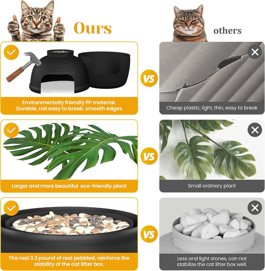 FansaFurn Large Cat Litter Box, Hidden Litter Box with Faux Plant