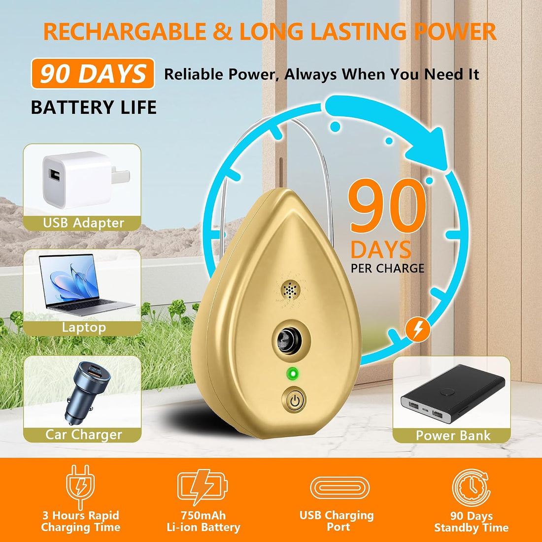 Ultrasonic Anti Barking Device for Dogs, Rechargeable Bark Box, 75ft