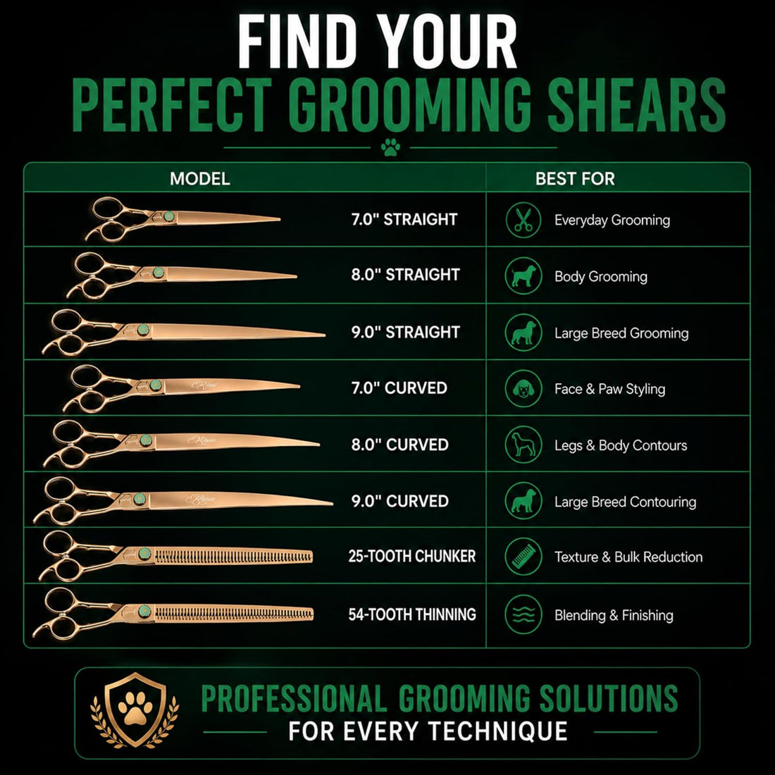 Kenchii Rose Dog Grooming Scissors 7in Curved, Micro-Serrated