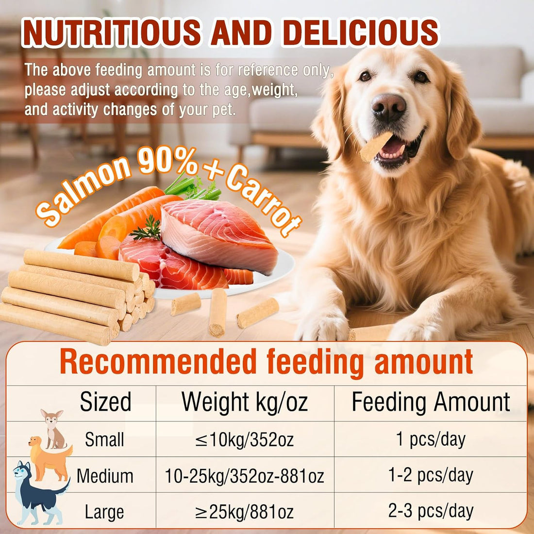 120g/4.23oz Dehydrated Salmon Sticks for Dogs,High-Protein Treats