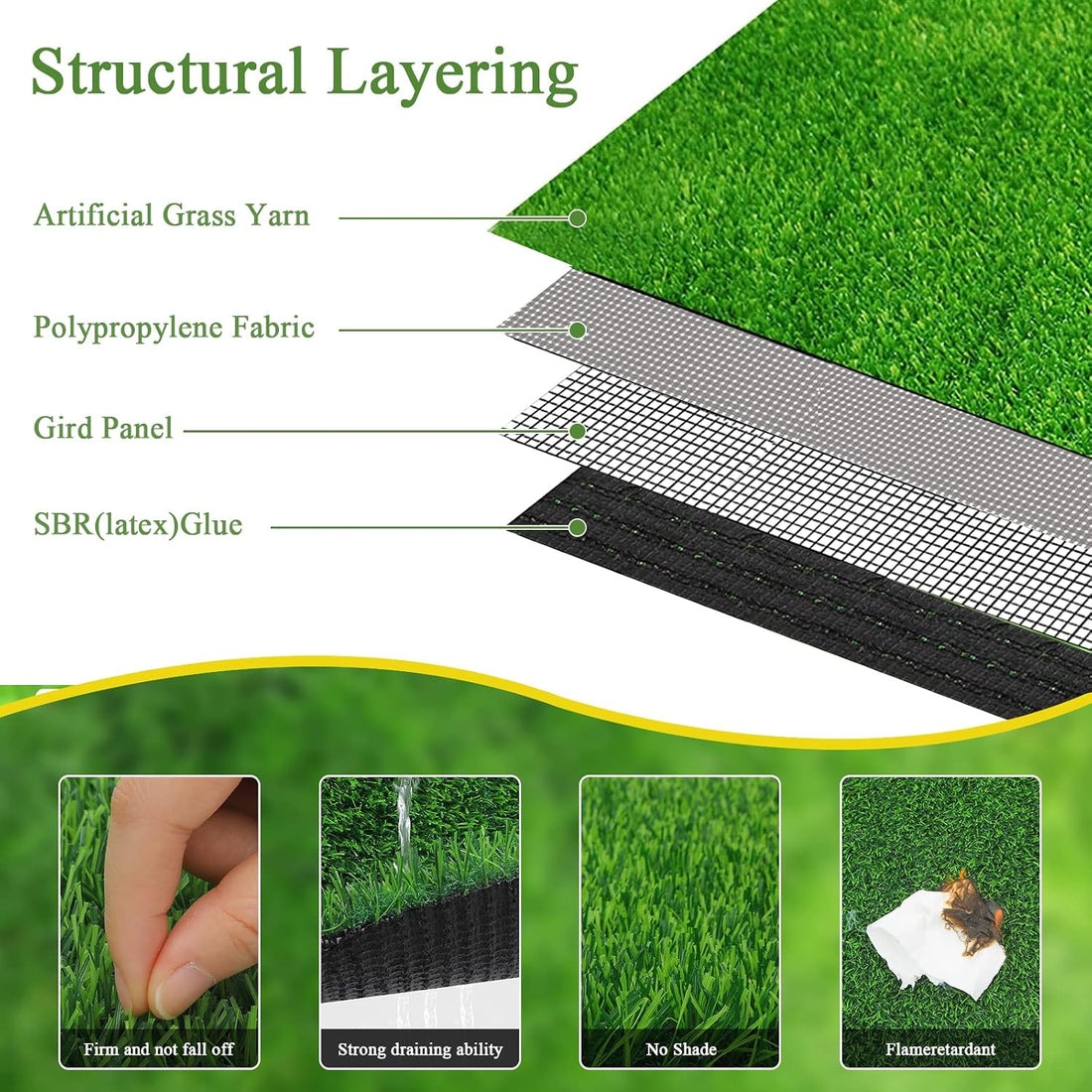 Bsmathom Artificial Grass Rug Indoor Outdoor Rug