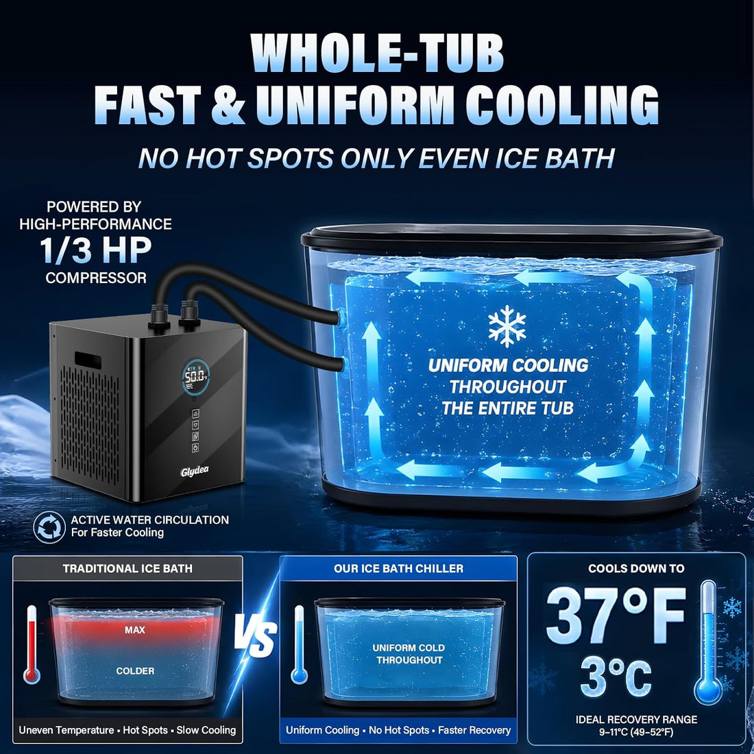 Ice Bath Chiller, 1/3 HP 330W Cold Plunge Chiller for Cold Therapy