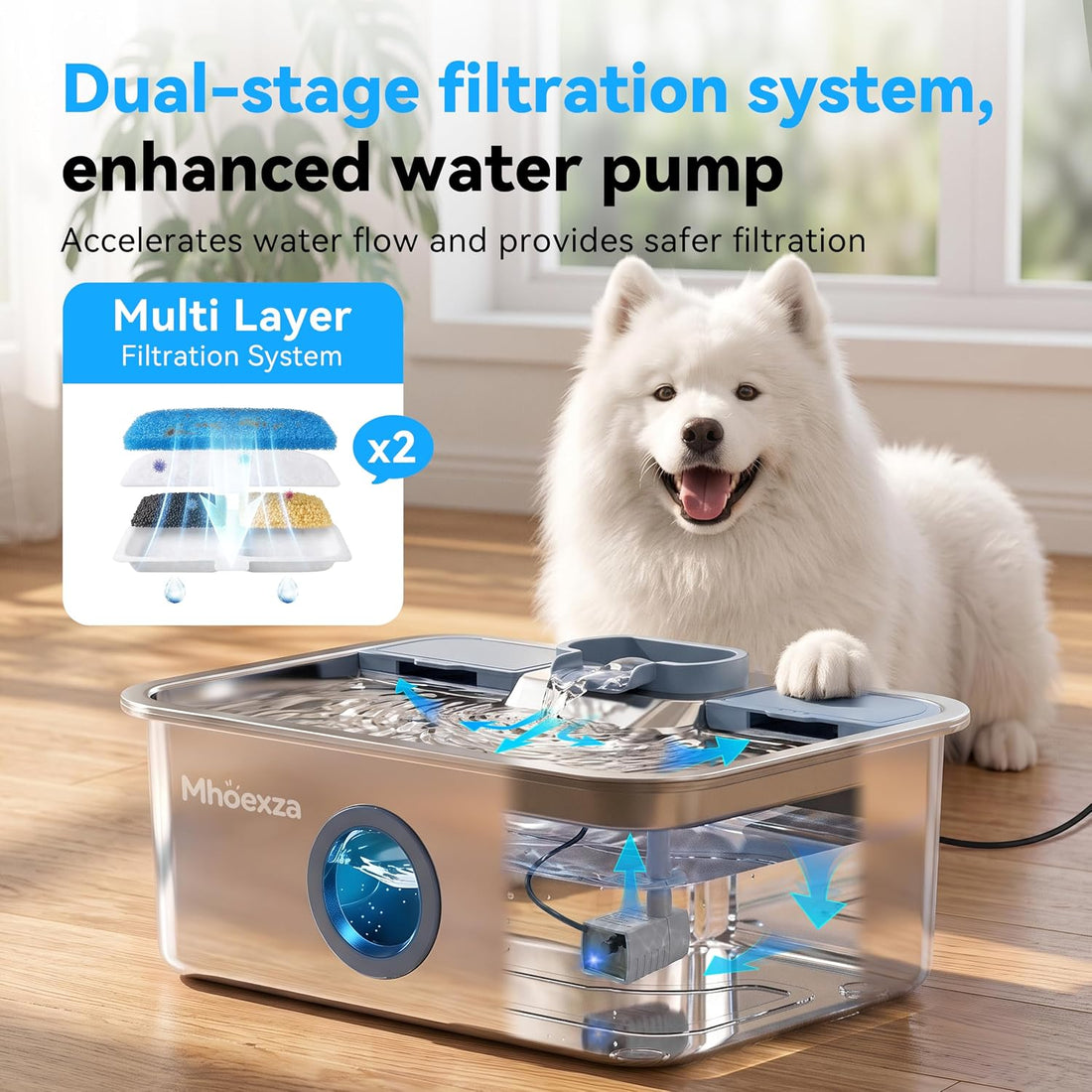 16L/541oz Stainless Dog Water Fountain with Dual‑Set Multi‑Layer