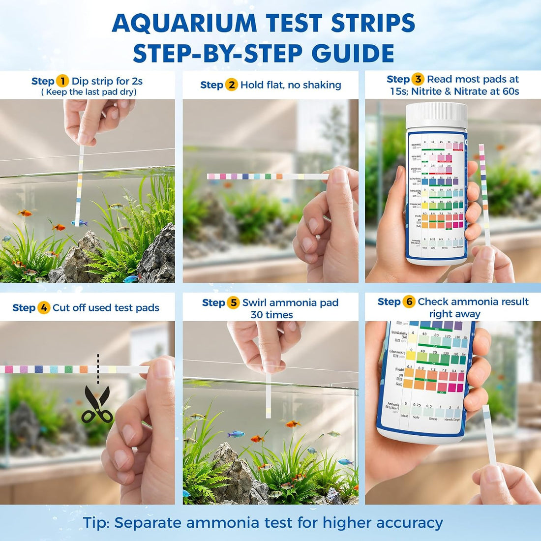 EASYTEST 8-Way Aquarium Test Strips with Ammonia