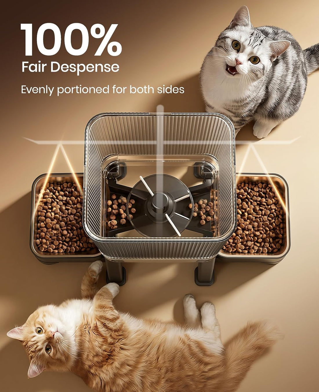 oneisall 5G WiFi Automatic Cat Feeder for 2 Cats, App Control
