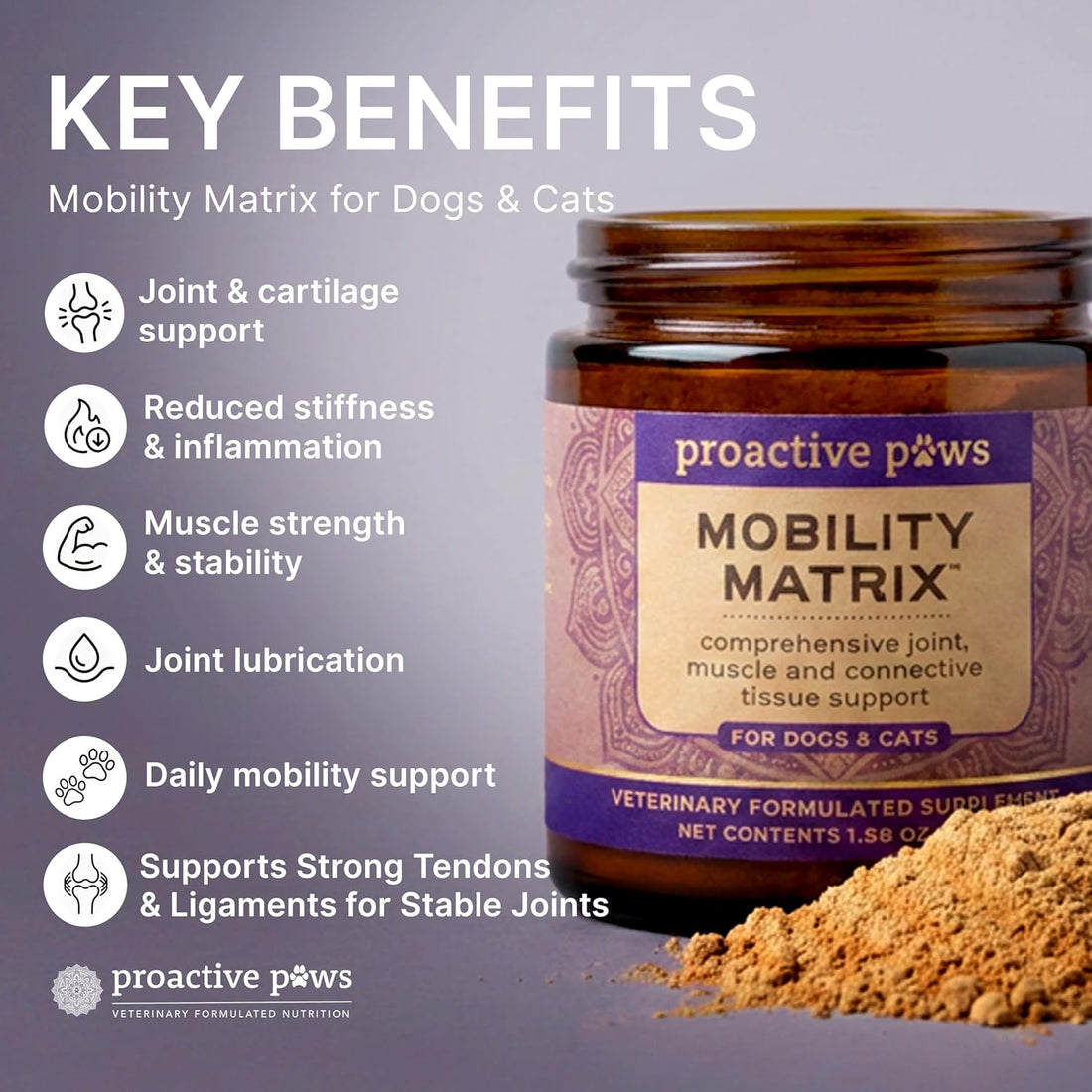 Proactive Paws Mobility Matrix for Dog & Cat