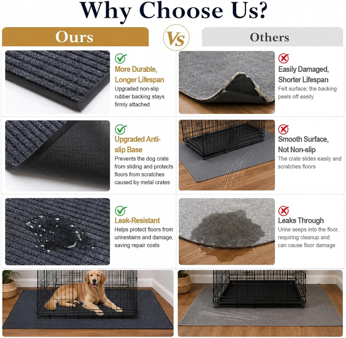 46" X 60" Mat for Under Dog Crate, Waterproof Dog Crate Mat