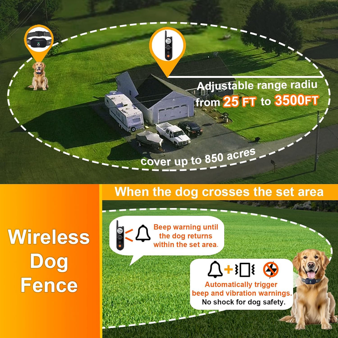 MIMOFPET Wireless Dog Fence for 2 Dogs