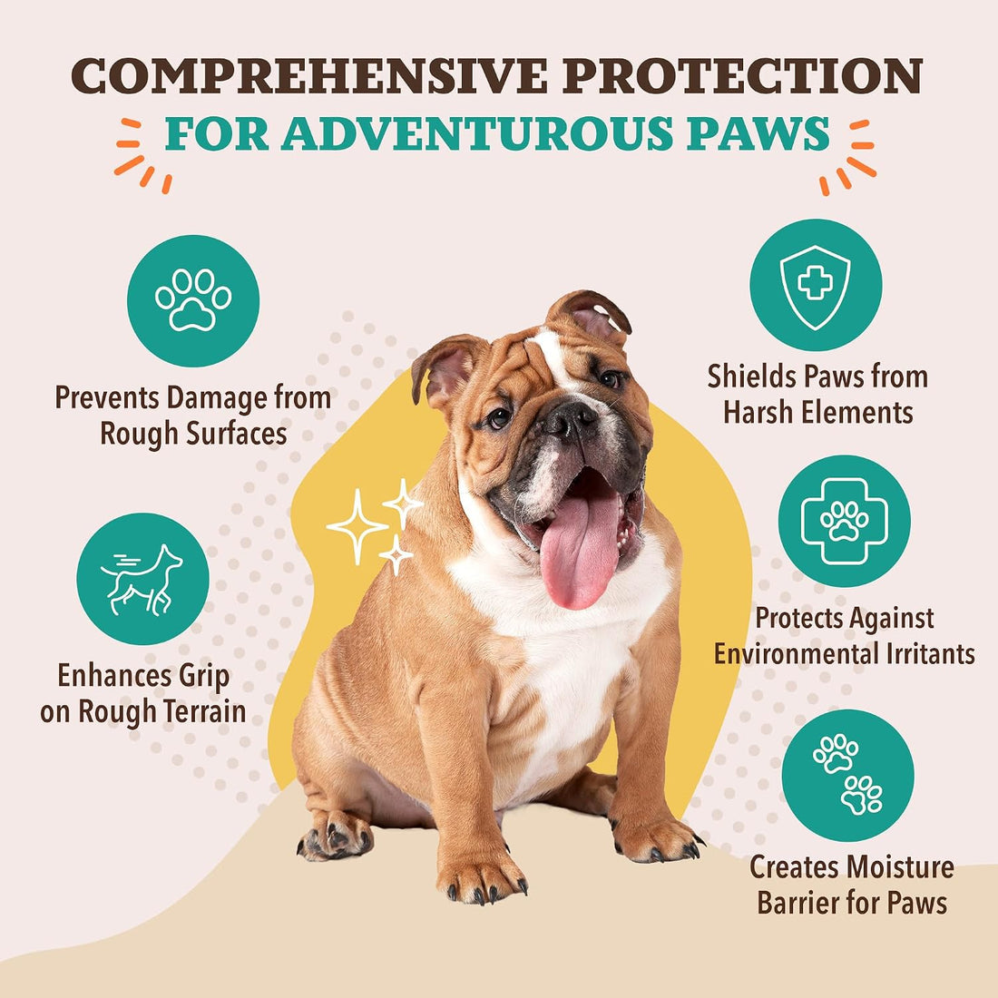 Natural Dog Company PawTection Dog Paw Wax – 0.15 oz Stick