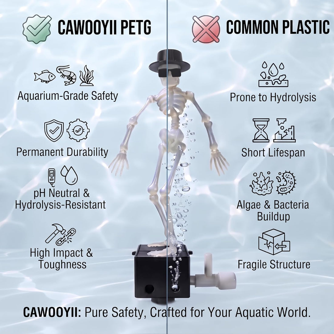 Dancing Skeleton Aquarium Bubbler with Hat & Sunglasses (1 Pack)