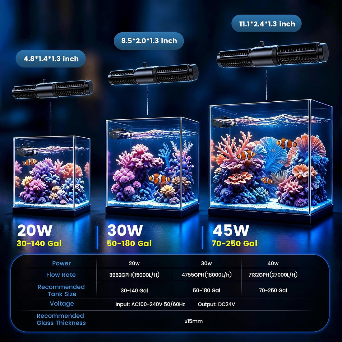 AQUASMITH Gyre Wave maker,Intelligent Tidal Control,8 models 20w