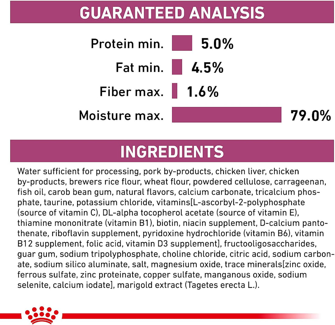 ROYAL CANIN Veterinary Renal Support Early Consult Dog Food, 5.2 oz