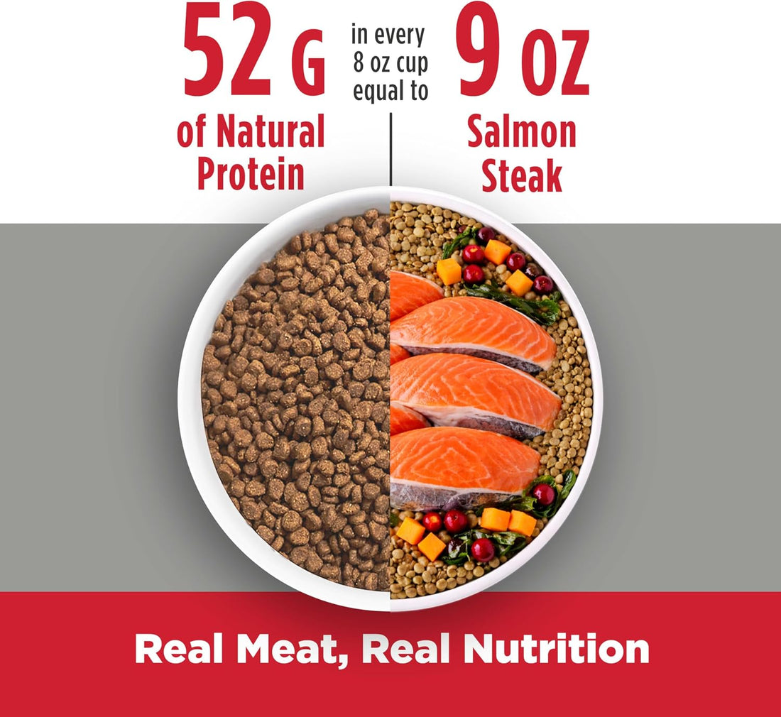 Nulo FreeStyle Trim Grain-Free Dry Cat Food, Salmon & Lentils, 4 lb