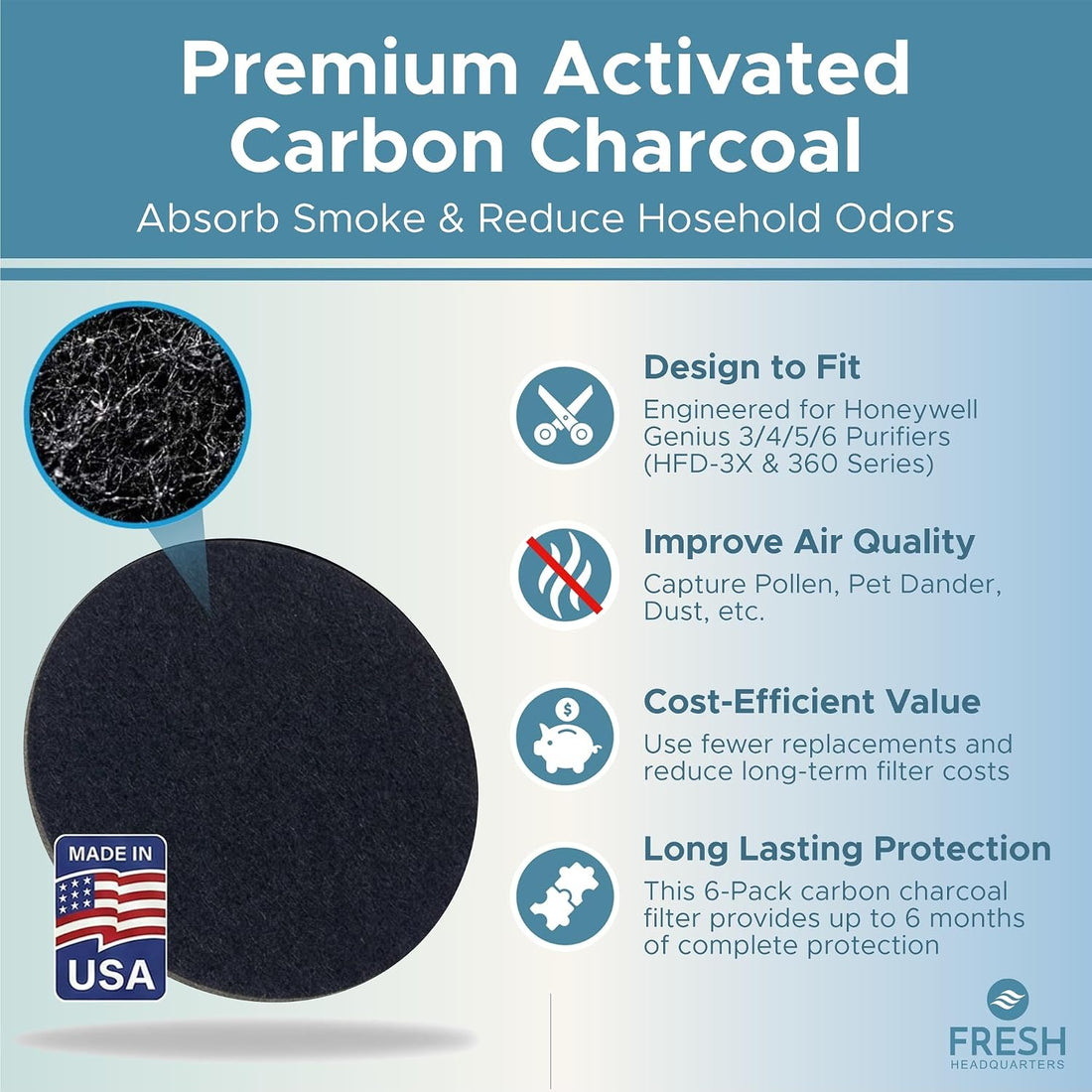 FRESH HEADQUARTERS 12-Pack Activated Carbon Litter Box Filters