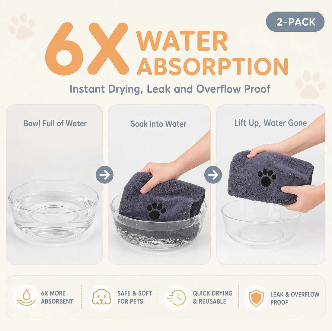 Microfiber Dog Towel-Super Absorbent,Lightweight & Portable(2Pack)