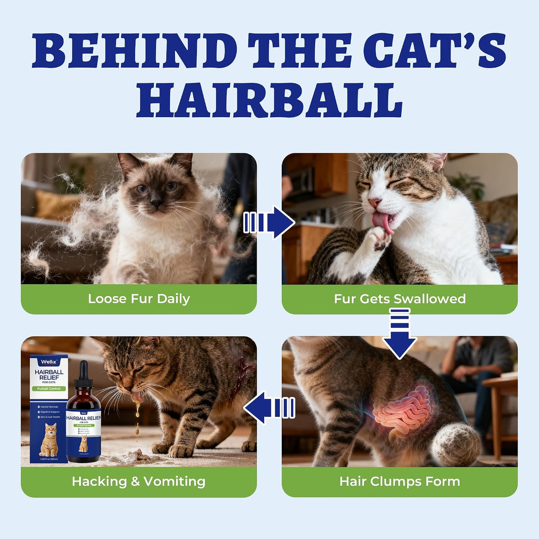 Wellix 120ml Cat Hairball Remedy Drops