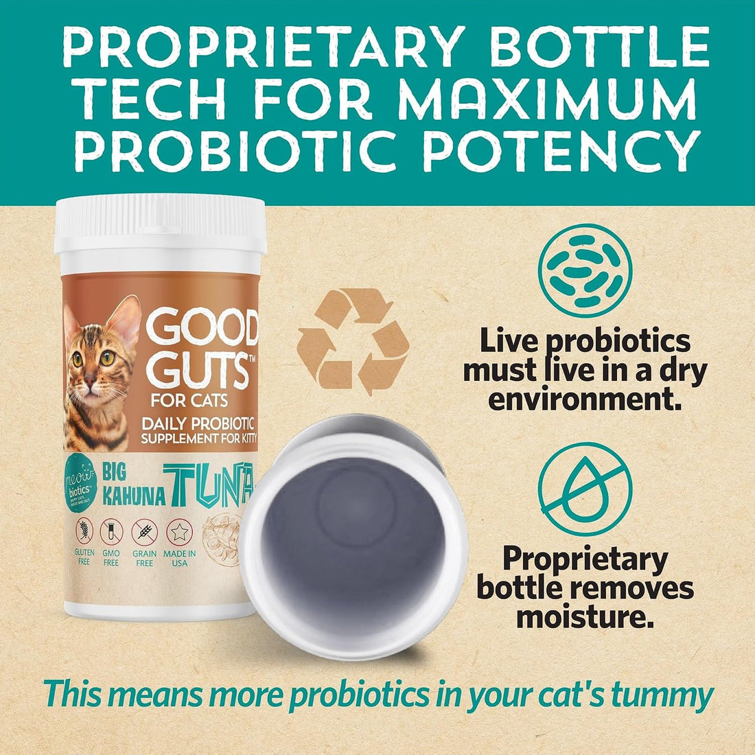 Meowbiotics Good Guts for Cats Probiotic Powder, 11 Probiotic Strains