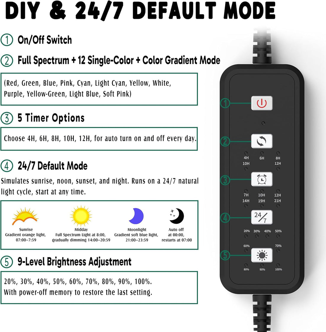 24/7 LED Aquarium Light for 18-24 Inch Plant & Fish Tank