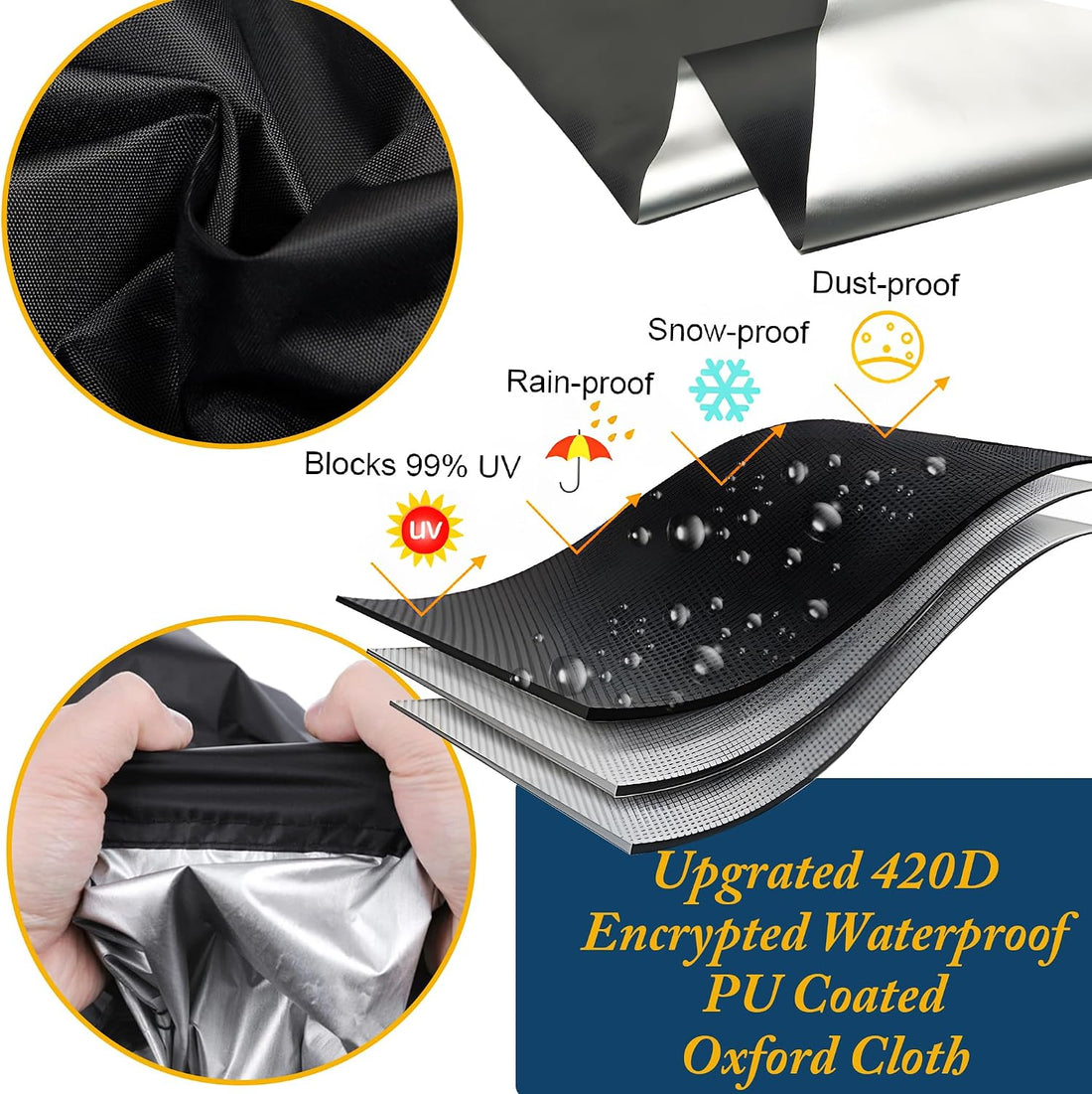 Universal Bird Cage Cover,Pet Cage Cover,100% Shading Oxford Cloth