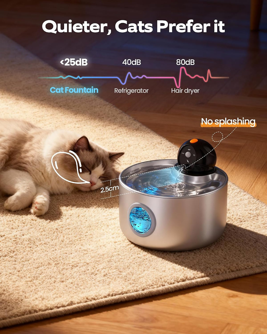Wireless Cat Water Fountain Cordless