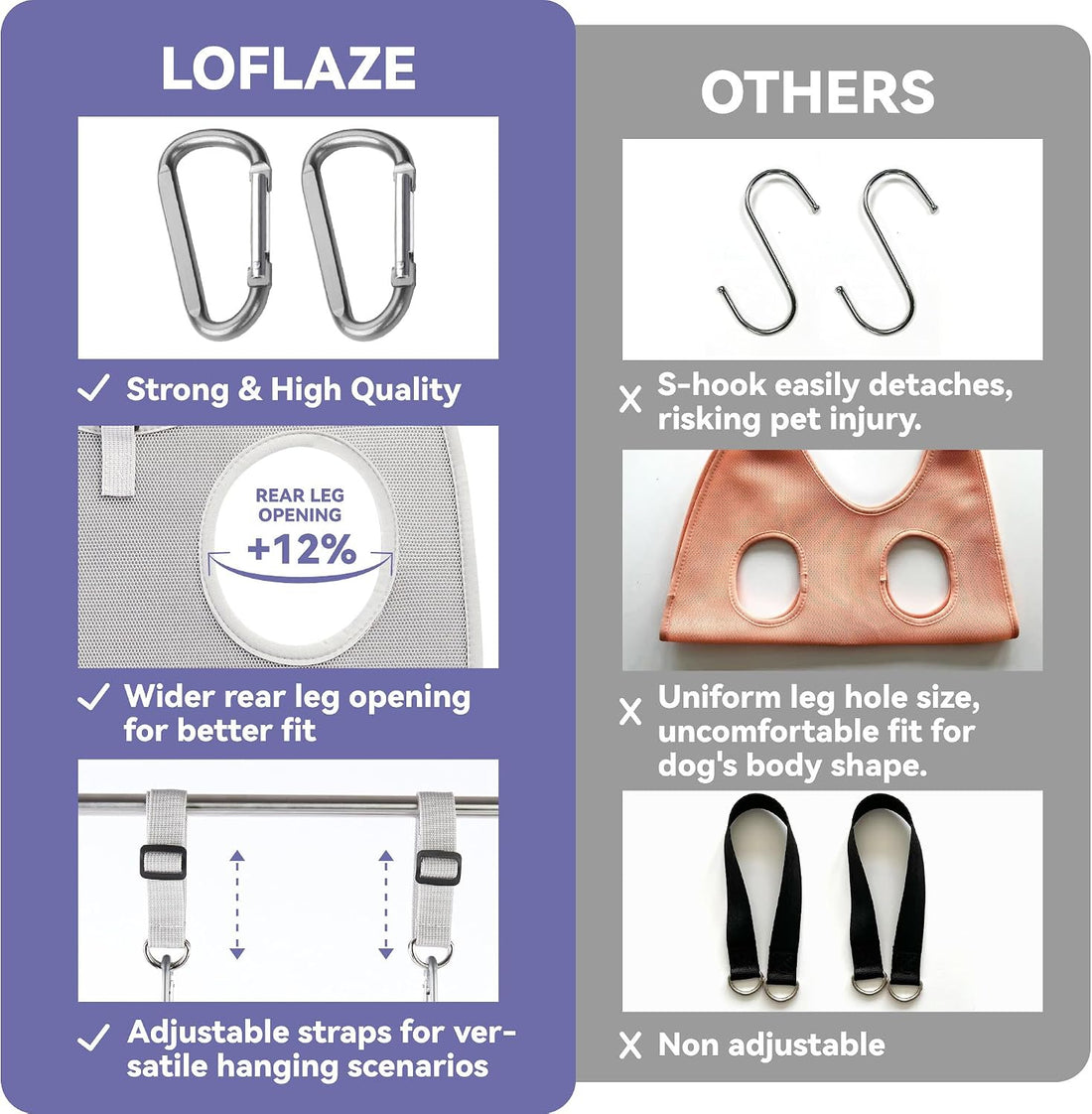 Loflaze Dog Grooming Hammock Harness for Dogs & Cats with Pet Nail