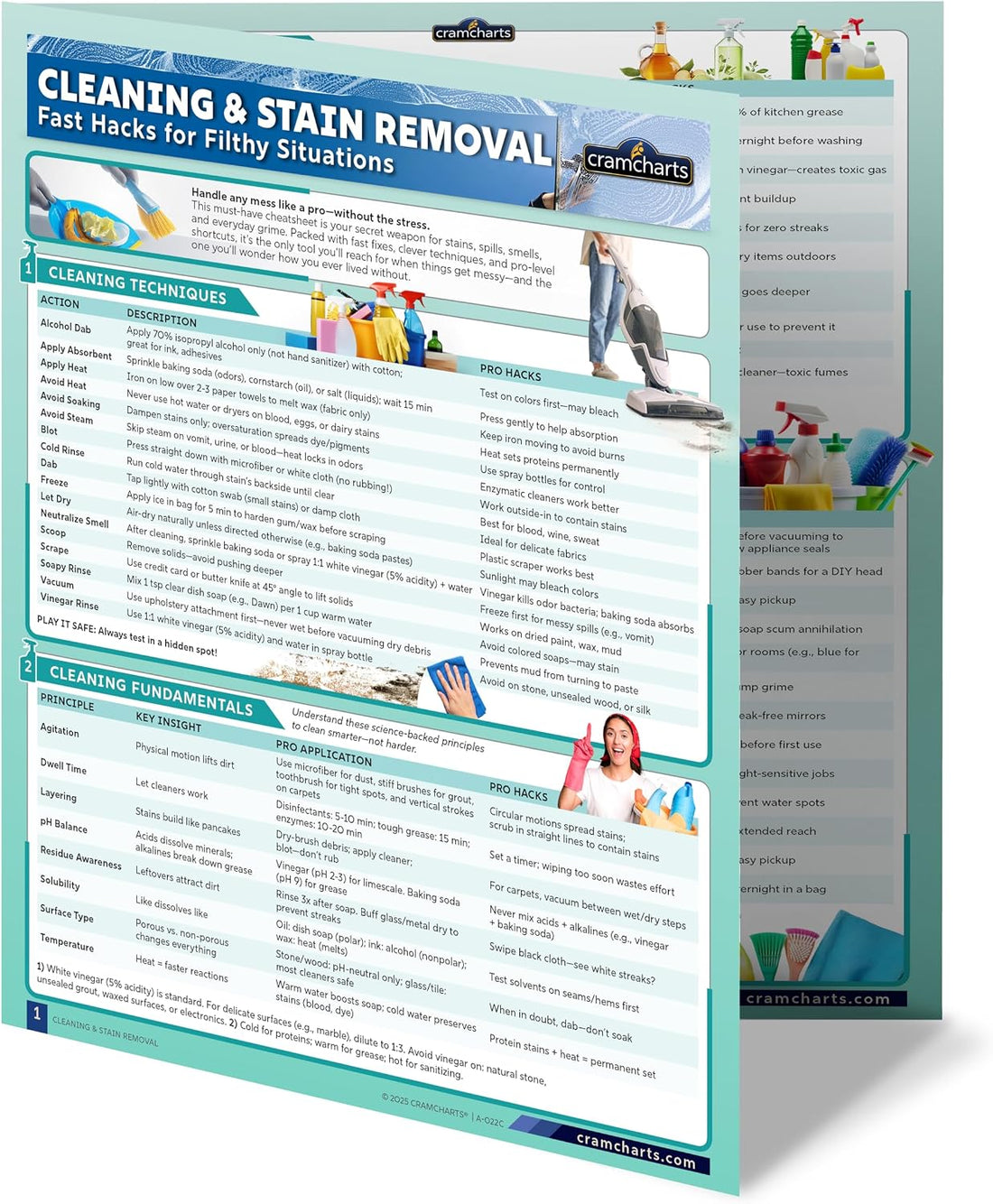Cleaning & Stain Guide – Pet Odor Removal DIY Cleaner Recipes & Tips